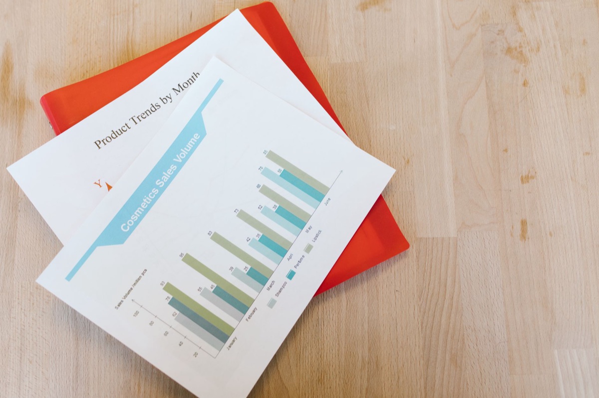 sales dashboard with charts