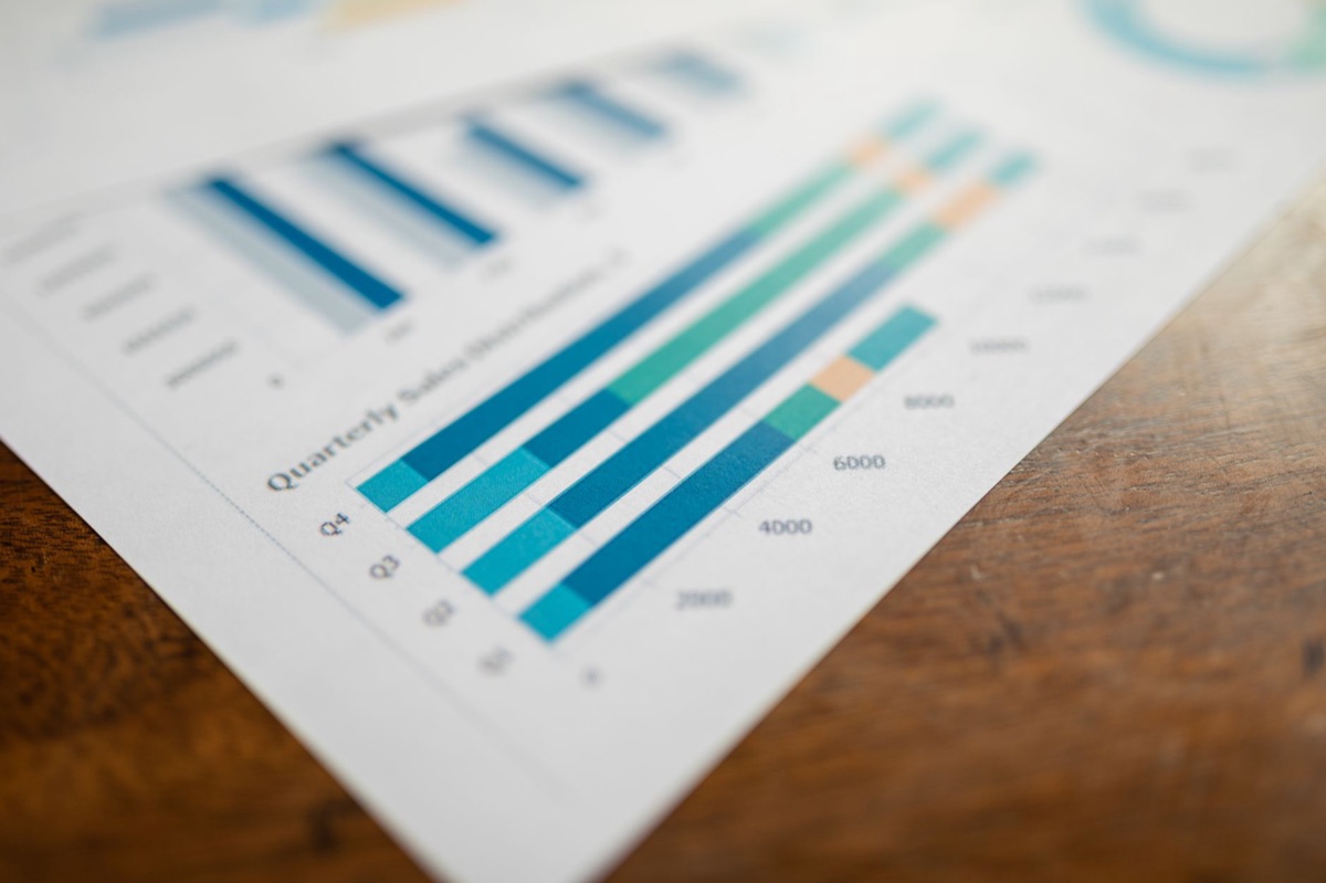 sales performance metrics chart