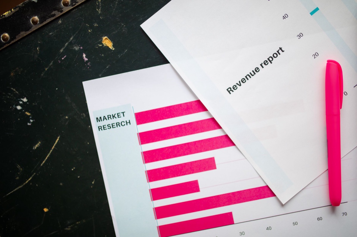 verkoop prestaties grafiek
