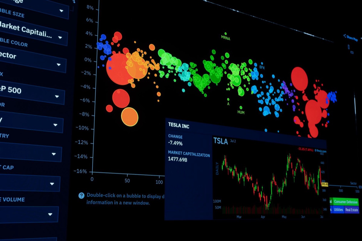 Dashboard CRM con dati clienti