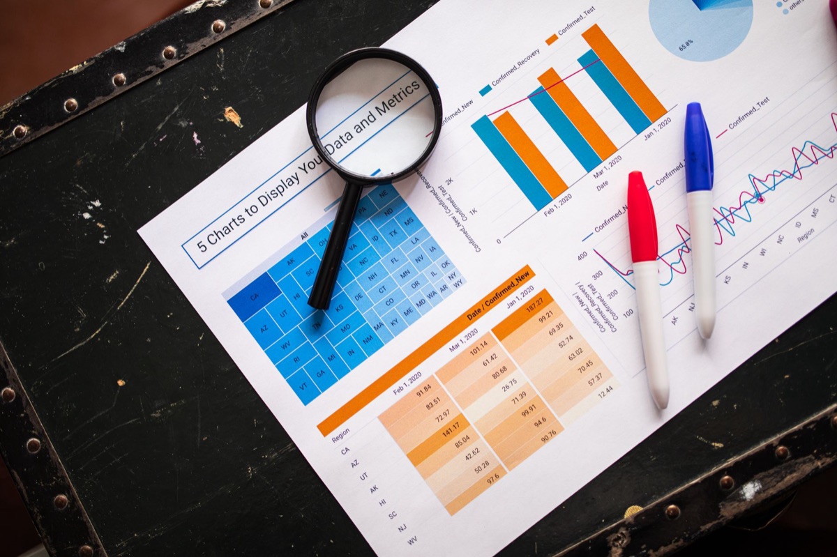 verkoperdashboard met KPI's